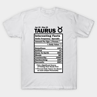 Taurus Zodiac Personality Traits - Male Female Gender Neutral T-Shirt